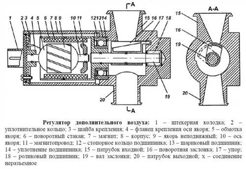 Установка