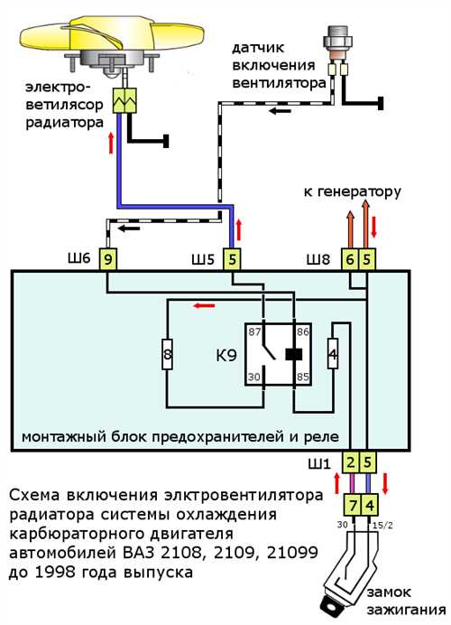 Пункты