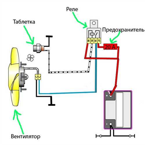 Подробная