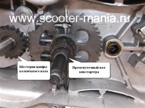 Подключение
