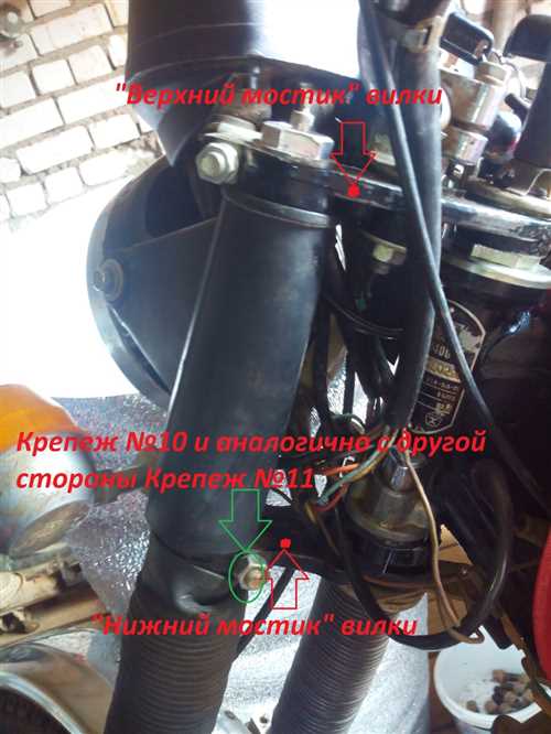 Часто