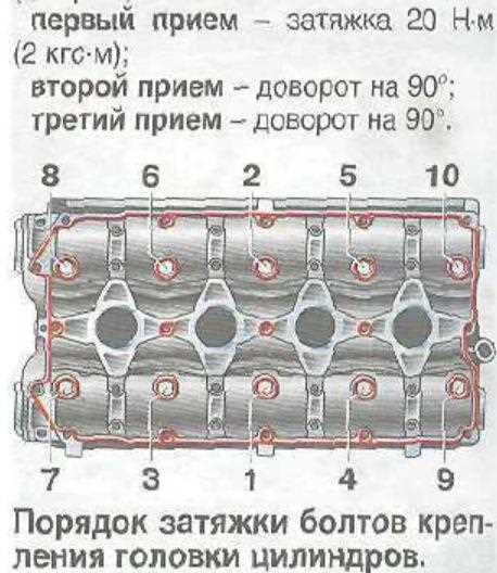 Последовательность