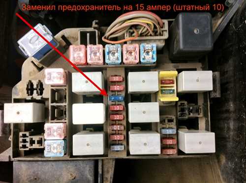 Малая