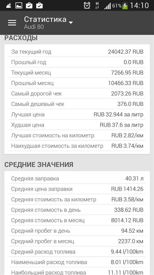 Европейские