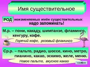 Примеры