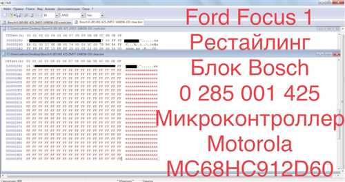 Способы