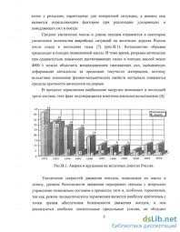 Особенности