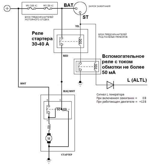 Распиновка