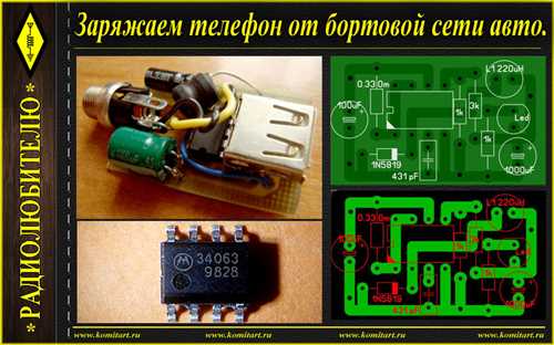 Особенности