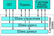 3.