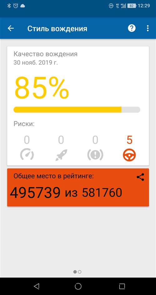 Правила