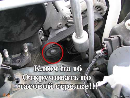 Когда