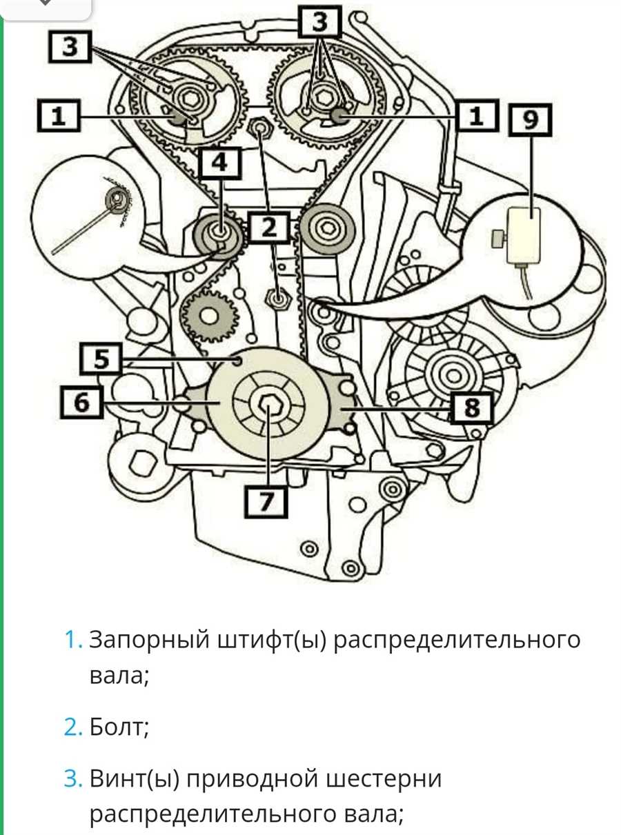 Шаг
