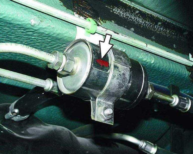 Принцип